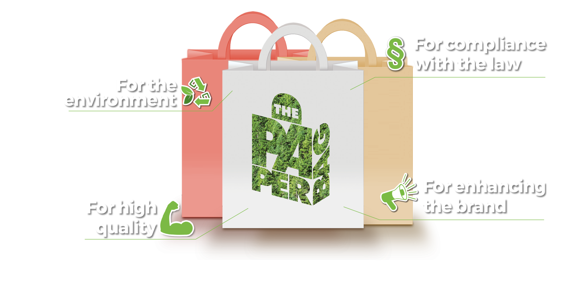 graphic of paper bags of different colors, values: for the environment, for compliance with the law, for high quality, for enhancing the brand