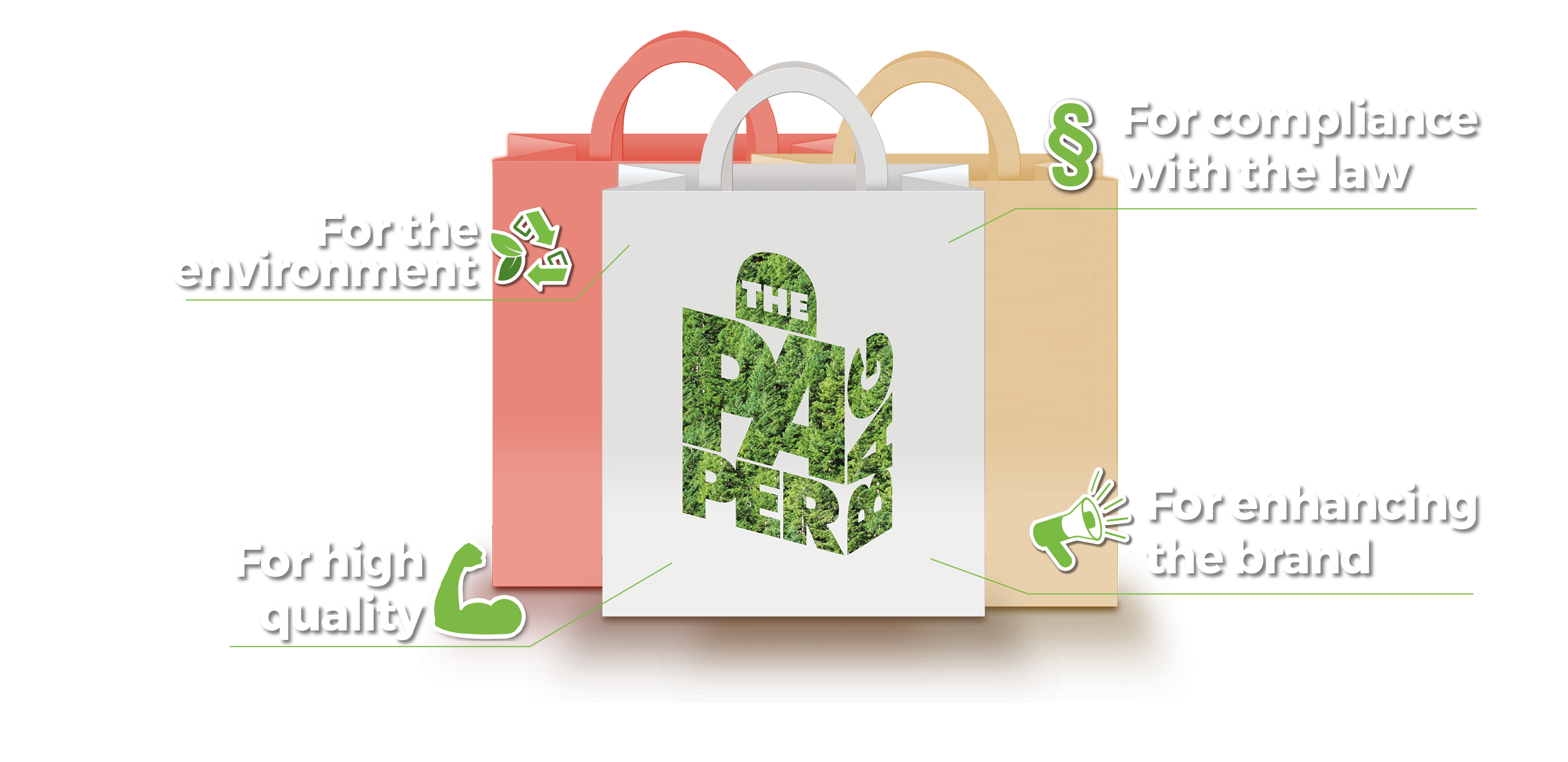 graphic of paper bags of different colors, values: for the environment, for compliance with the law, for high quality, for enhancing the brand